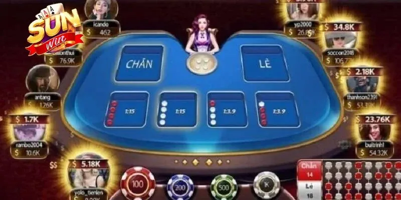 Quy Luật Xóc Đĩa - Bí Quyết Đọc Vị Bảng Cầu Thắng To 12 Sunwin Khi chơi anh em cẩn trọng đề phòng bẫy từ đám đông